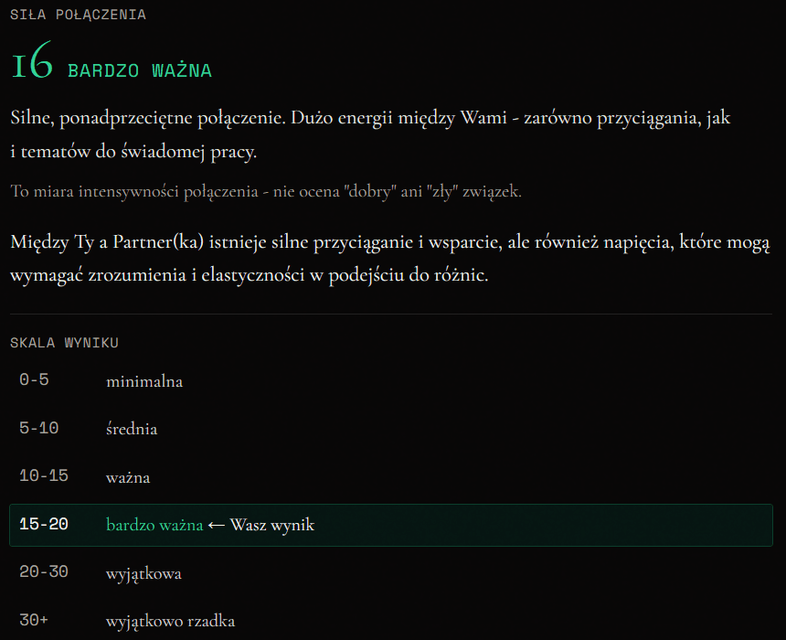 Przykład: wynik synastrii - siła połączenia, opis dynamiki i skala wyniku w podglądzie